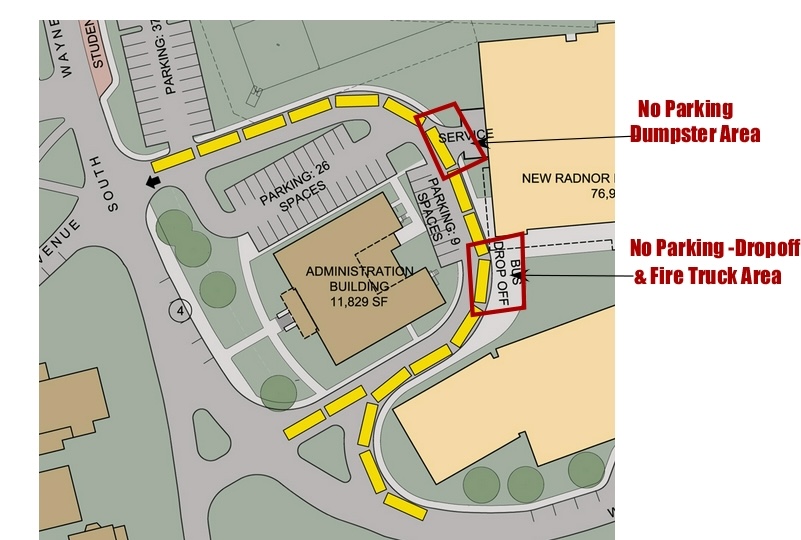 Areas where parking is prohibited