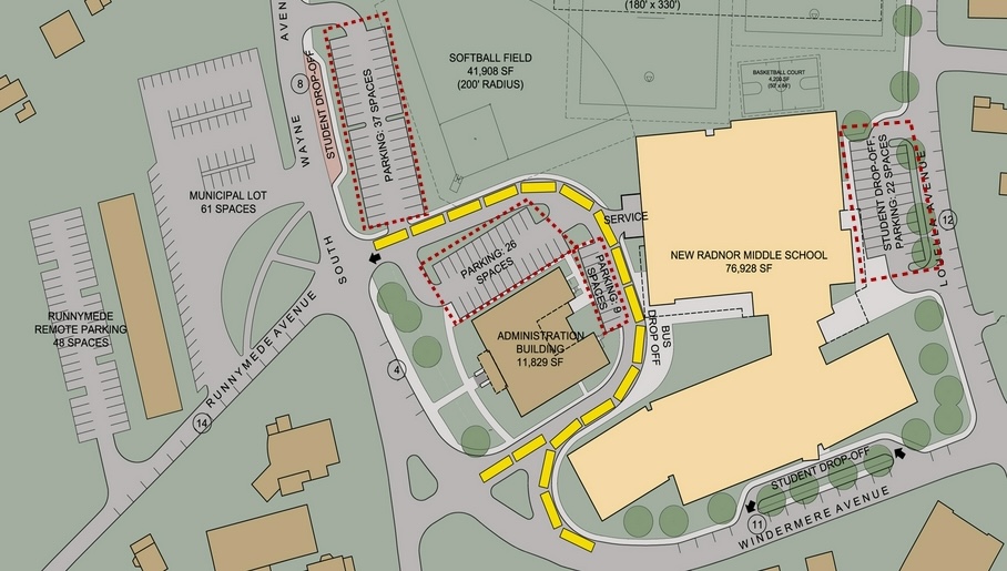 Radnor Middle School Parking Areas